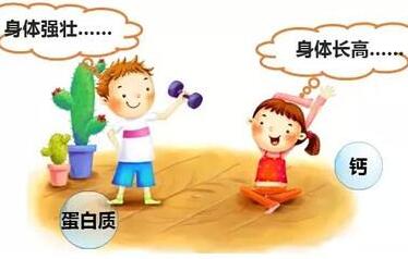 兒童生長(cháng)發(fā)育測試儀廠(chǎng)家山東國康分析影響生長(cháng)發(fā)育的因素