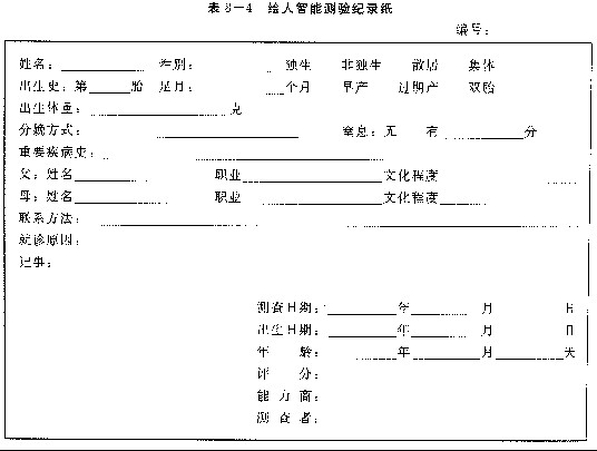 國康兒童智力測試儀之兒童繪人智能測試