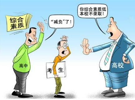 兒童綜合素質(zhì)測評系統廠(chǎng)家談學(xué)生的綜合素質(zhì) 兒童綜合素質(zhì)測評系統廠(chǎng)家談學(xué)生的綜合素質(zhì)