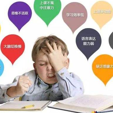 兒童注意力測試儀廠(chǎng)家選擇考察這幾點(diǎn)是關(guān)鍵！