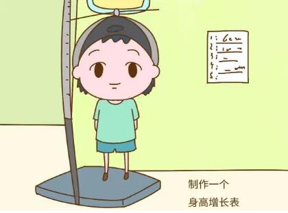 身高體重測量?jì)x廠(chǎng)家提示寶寶身高體重未達標該怎么辦?