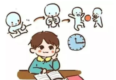 兒童注意力測試儀品牌介紹如何有效訓練孩子的視覺(jué)注意力