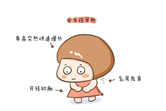 7.1[江蘇淮安]兒童生長(cháng)發(fā)育測試儀廠(chǎng)家提示性早熟有哪些表現？對兒童的危害有哪些？